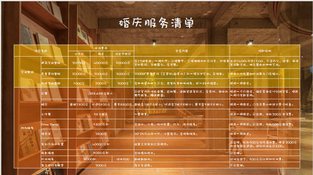 素材图1